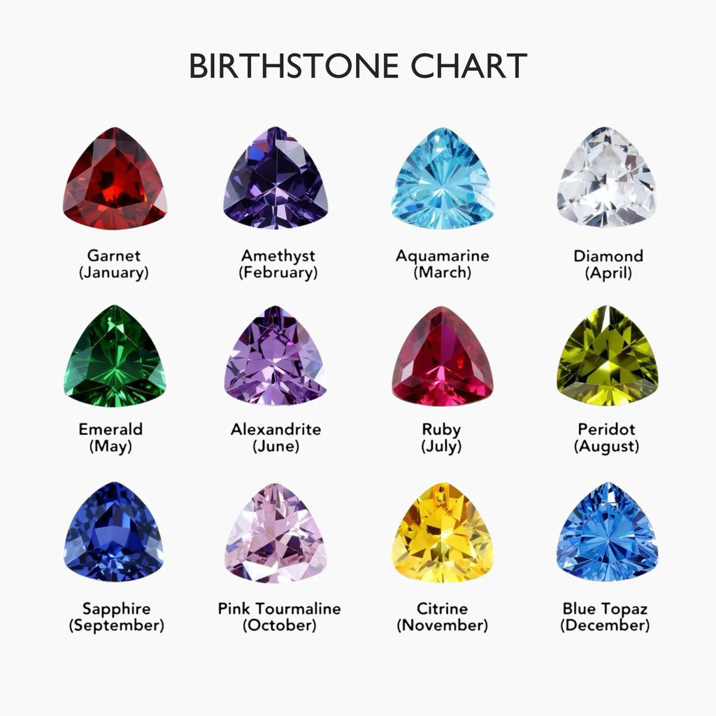 Initial Birthstone Curb Chain Necklace