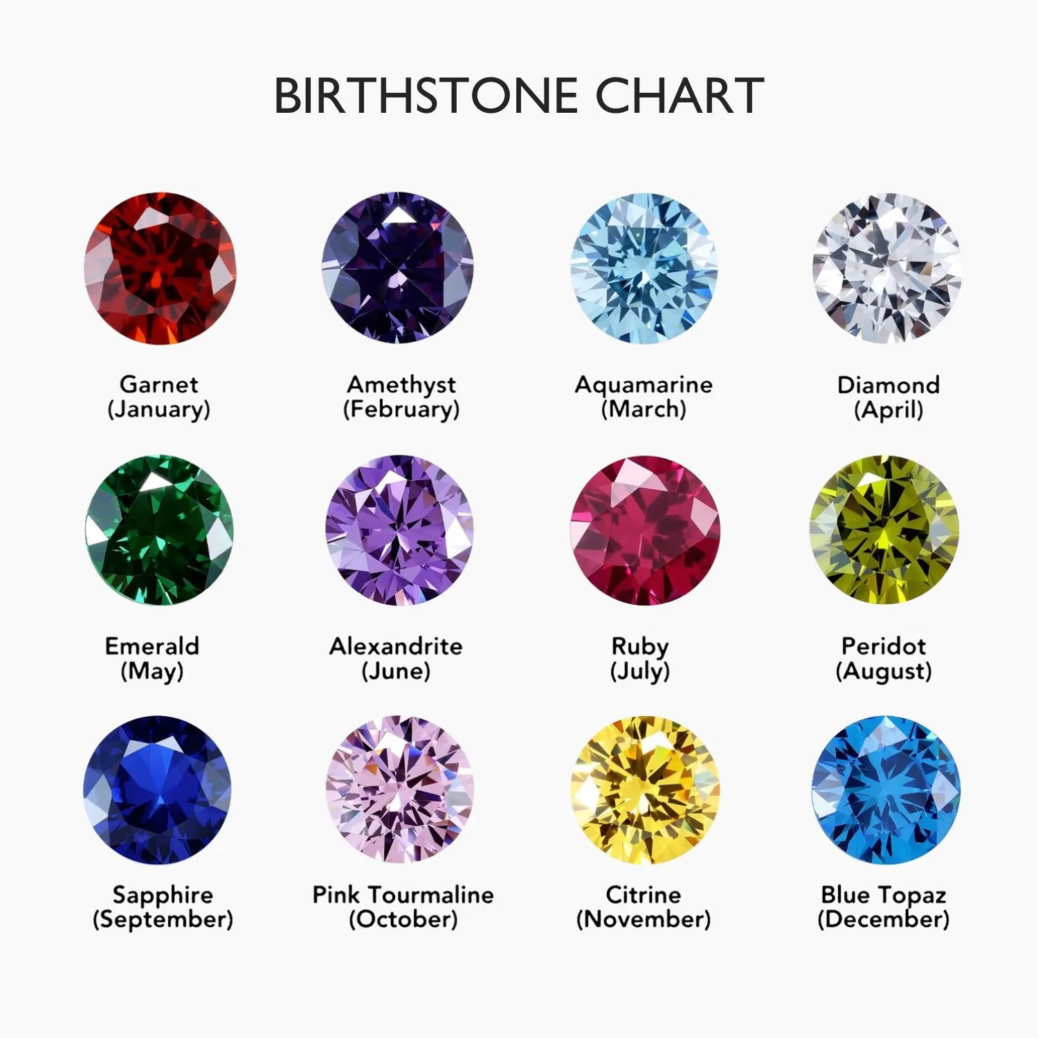Side-Set Initial Birthstone Necklace