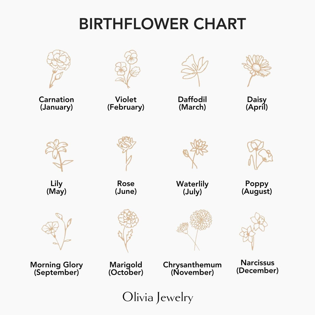 Personalized Bloom & Birthstone Necklace
